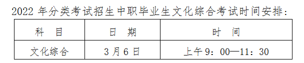2022年贵州省分类考试招生报名报考时间(图1)