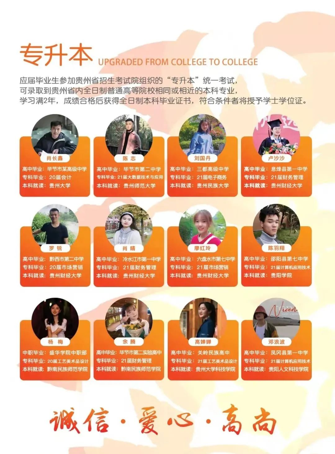 2022年贵州盛华职业学院分类考试招生简章