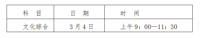 2023年贵州分类考试招生志愿填报时间2023年3月13-19日！