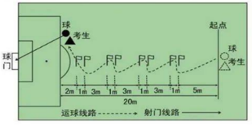 2023年贵阳幼儿师范高等专科学校分类考试招生职业适应性测试考试大纲（专项类）03.png
