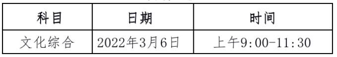 2022年贵阳职业技术学院分类考试招生章程01.png