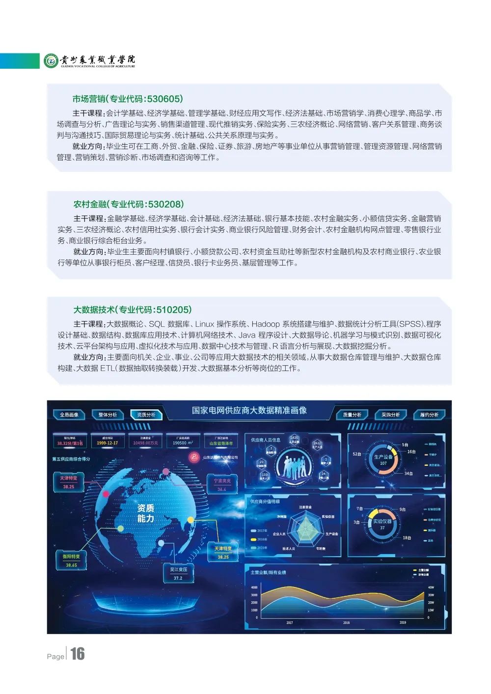 2023年贵州农业职业学院分类考试招生简章18.jpeg