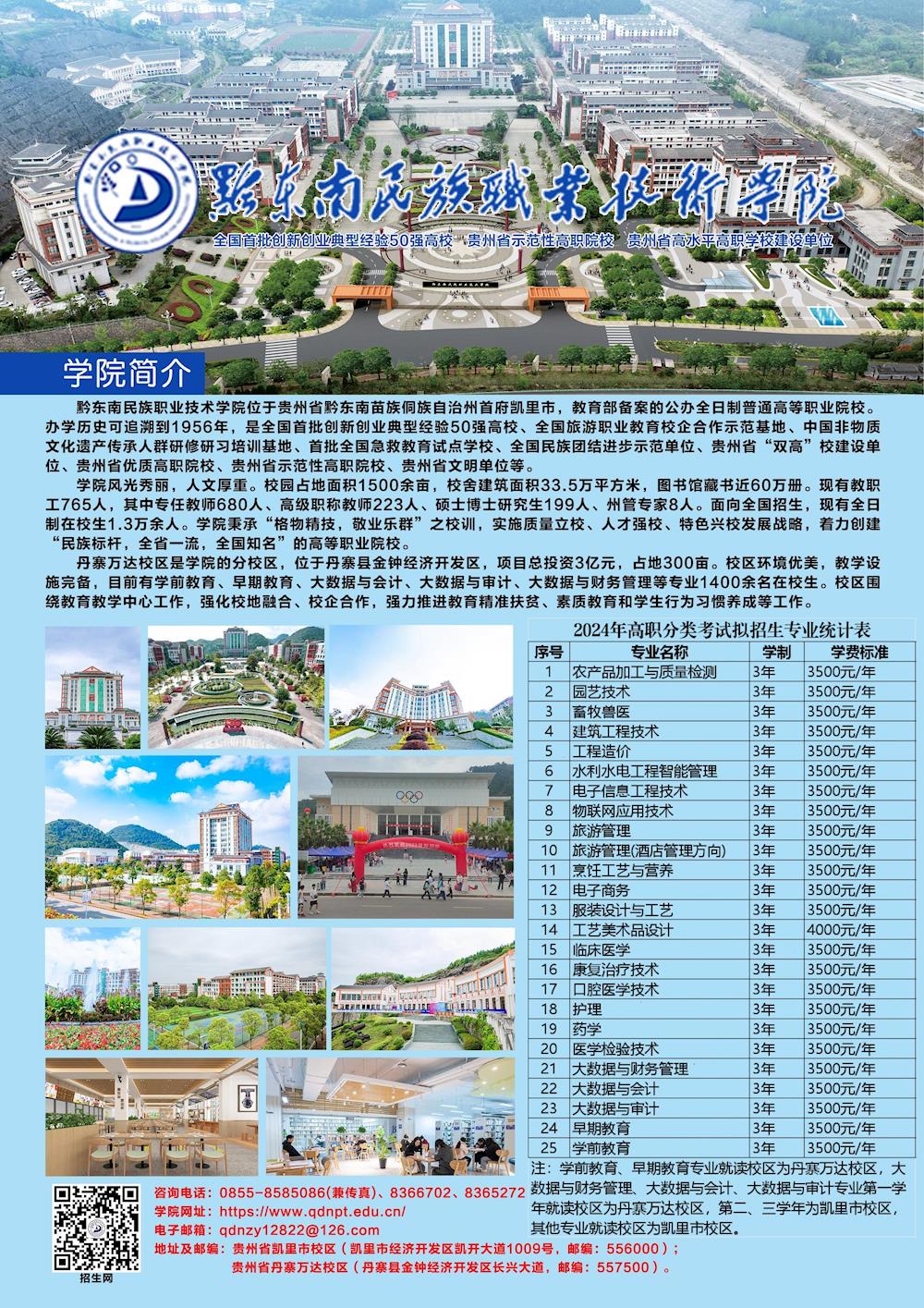 2024年黔东南民族职业技术学院高职分类考试拟招生专业.jpg