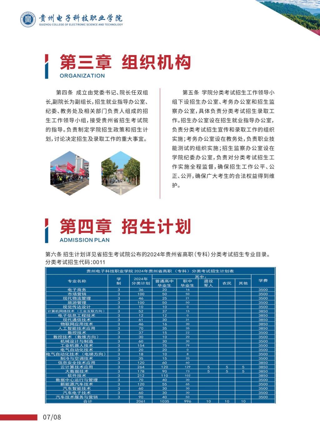 2024年贵州电子科技职业学院分类考试招生简章