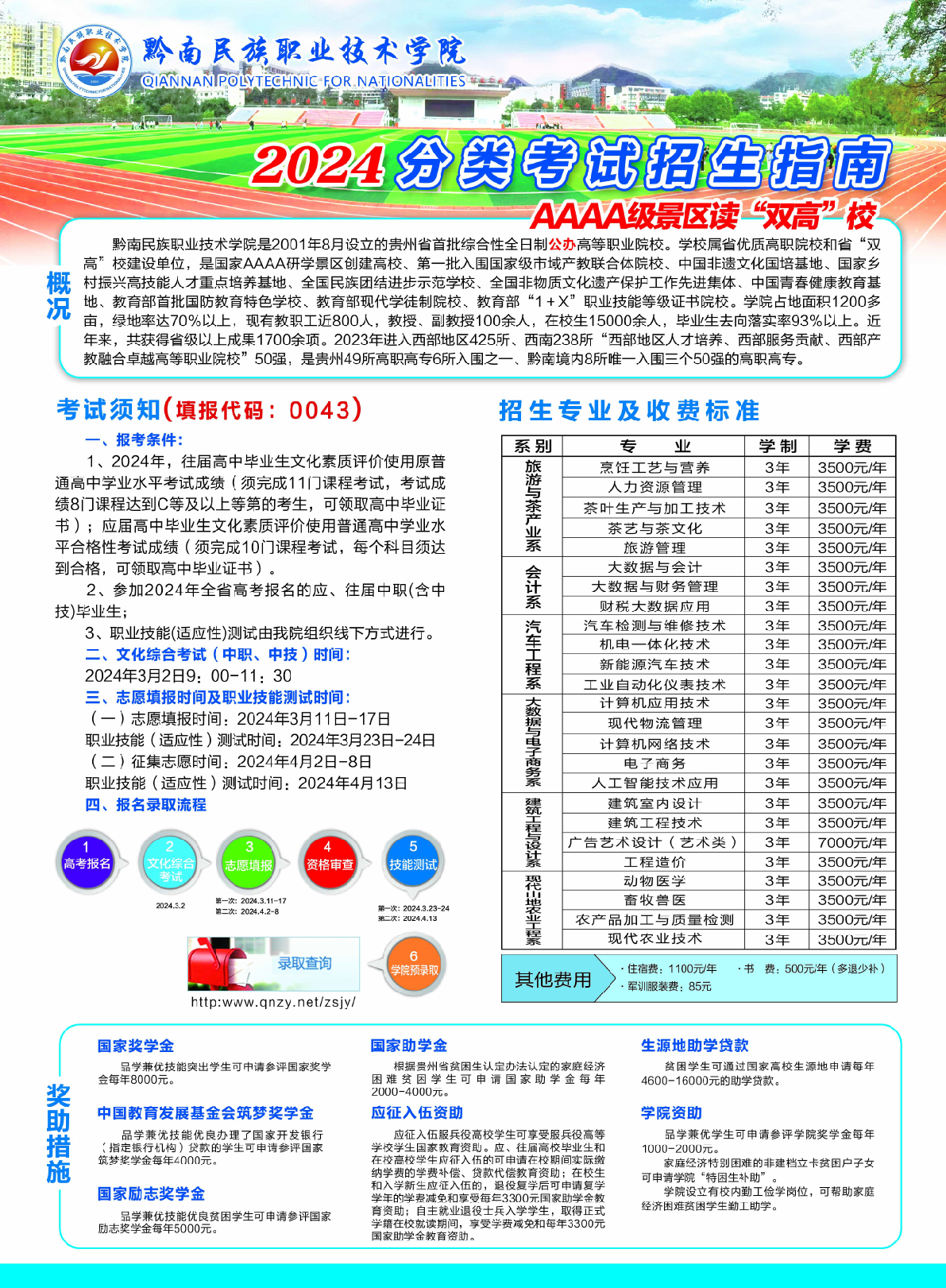 2024年黔南民族职业技术学院分类考试招生简章.png